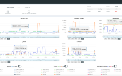 Vyopta Unveils Industry Leading UC Optimization Solution