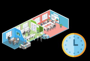 Room Insights Overview