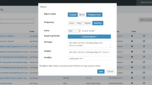 cpm analytics