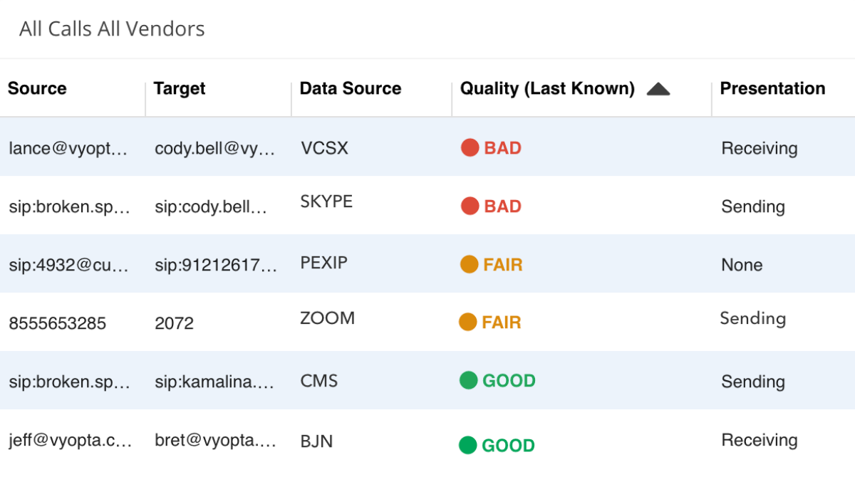 CPM Monitoring™ Overview