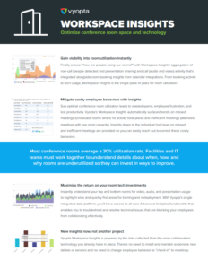 Workspace Insights Image