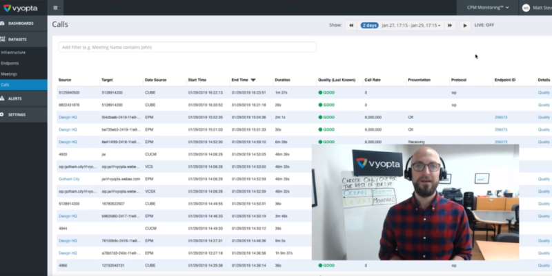 Vyopta CPM Monitoring™ CDRs