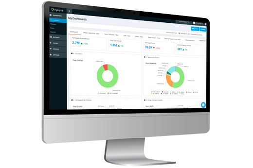 The Daily Dashboard: Vyopta’s Analytics Let You Monitor Your Company’s Vital Signs