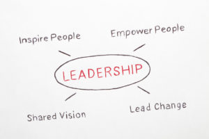 COVID-19 Leadership