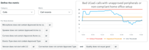 Intelligent Monitoring