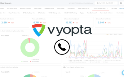 Vyopta Now Supports Oracle Enterprise Communications