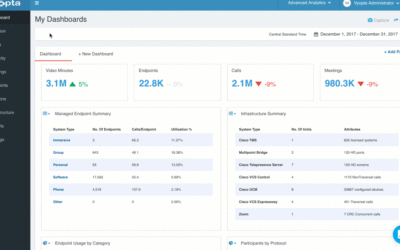 January Product Updates: Concurrent Calls, Bandwidth and Infrastructure Availability