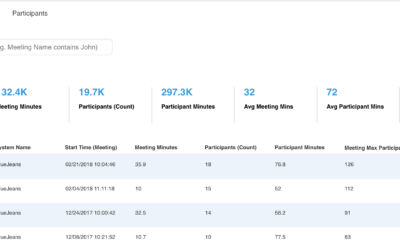 March Product Update: User Tab, WebEx, BlueJeans and Participant Count